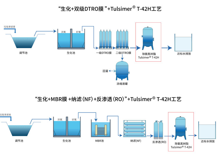 t-42H-工藝.jpg t-42H-工藝.jpg