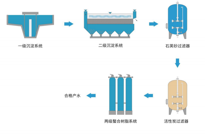 0517-1.png 0517-1.png